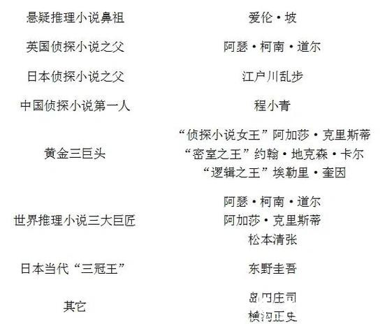 桑德兰一月名单调整：13个名字与冬窗的冷酷逻辑
