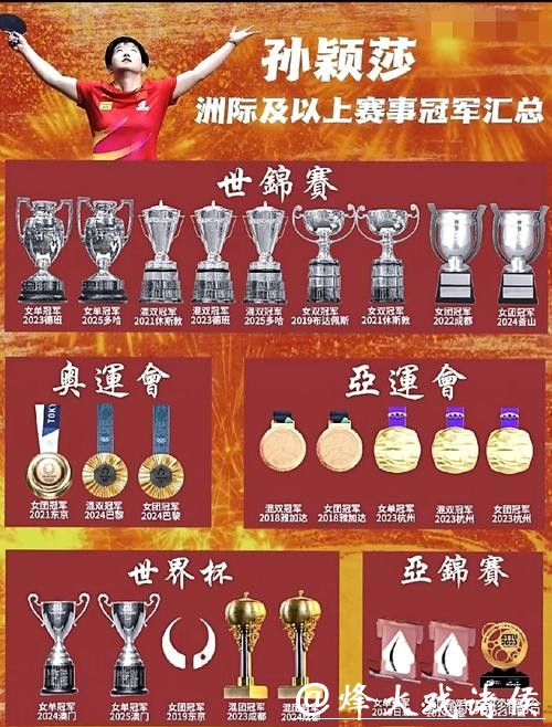 对冲失利江苏卫冕堪忧 建桥杯冠亚军率浙江匹马领先 对冲失利江苏卫冕堪忧 建桥杯冠亚军率浙江匹马领先